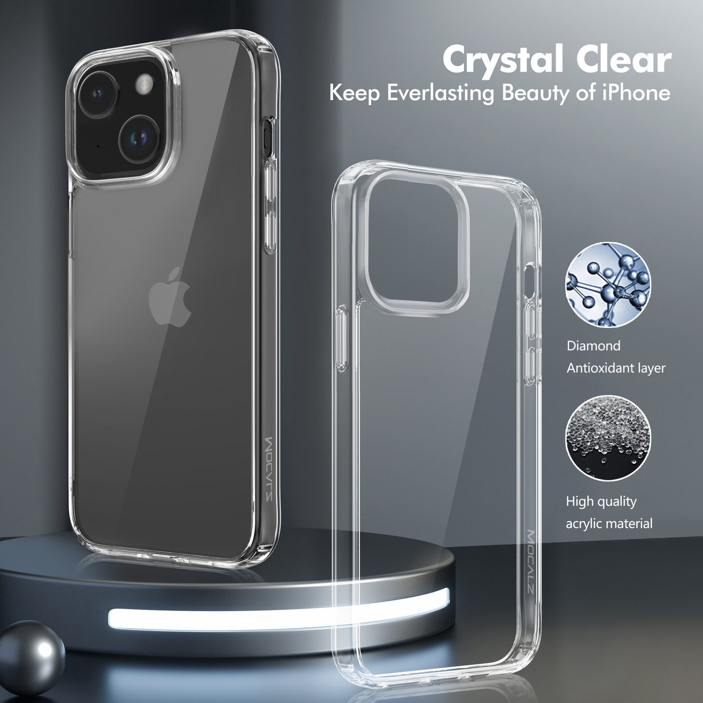 Mocalz Protector Series II Designed for iPhone 15 Plus Case, [Clear] 5 in 1 [Non Yellowing] Case with 2X Tempered Glass Screen and 2X Camera Lens Protectors, Shockproof and Air-Guard Corners (Clear Non MagSafe)