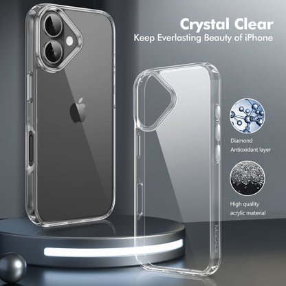 Mocalz Protector Series II Case Designed for iPhone 16, [Clear] 5 in 1 [Non Yellowing] Case with 2X Tempered Glass Screen and 2X Camera Lens Protectors, Shockproof and Air-Guard Corners