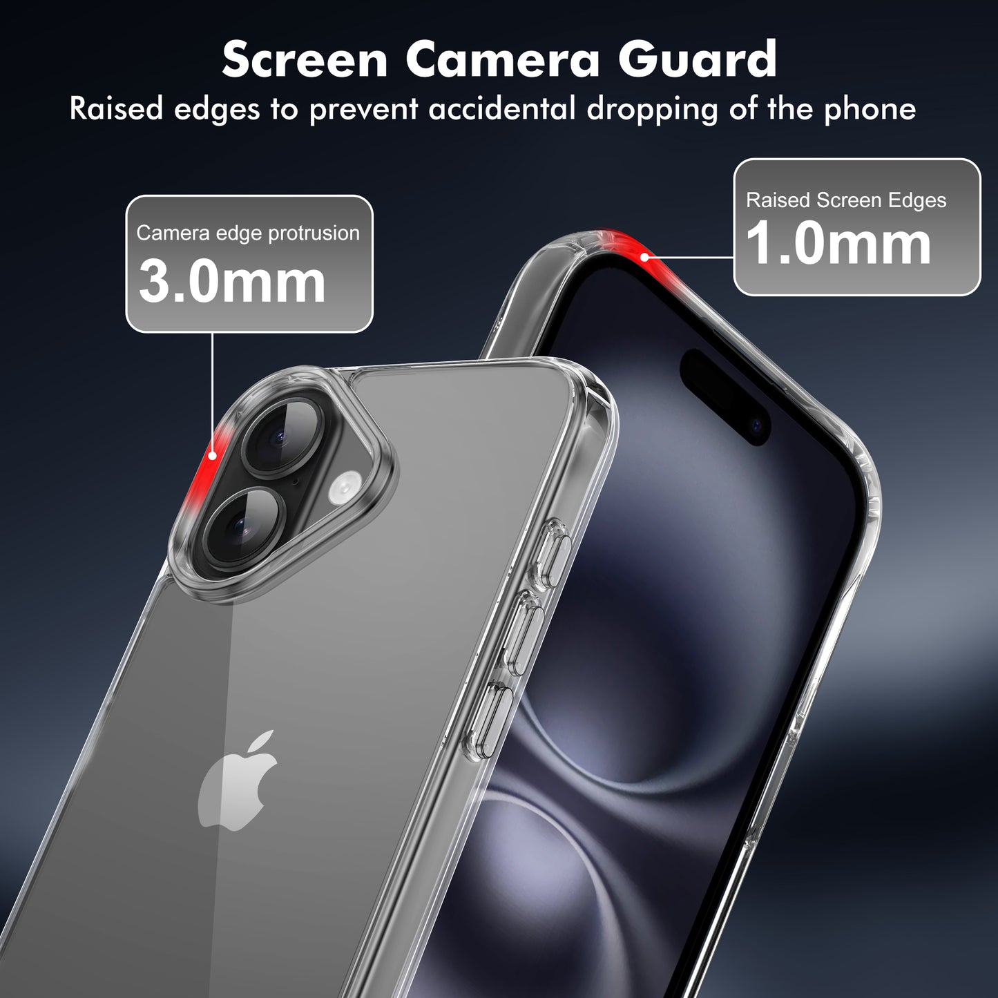 Mocalz Protector Series II Case Designed for iPhone 16 Plus , [Clear] 5 in 1 [Non Yellowing] Case with 2X Tempered Glass Screen and 2X Camera Lens Protectors, Shockproof and Air-Guard Corners