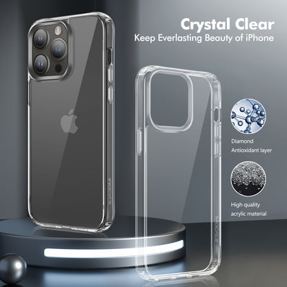 Mocalz Protector Series II Designed for iPhone 15 Pro Max Case, [Clear] 5 in 1 [Non Yellowing] Case with 2X Tempered Glass Screen and 2X Camera Lens Protectors, Shockproof and Air-Guard Corners (Clear Non MagSafe)