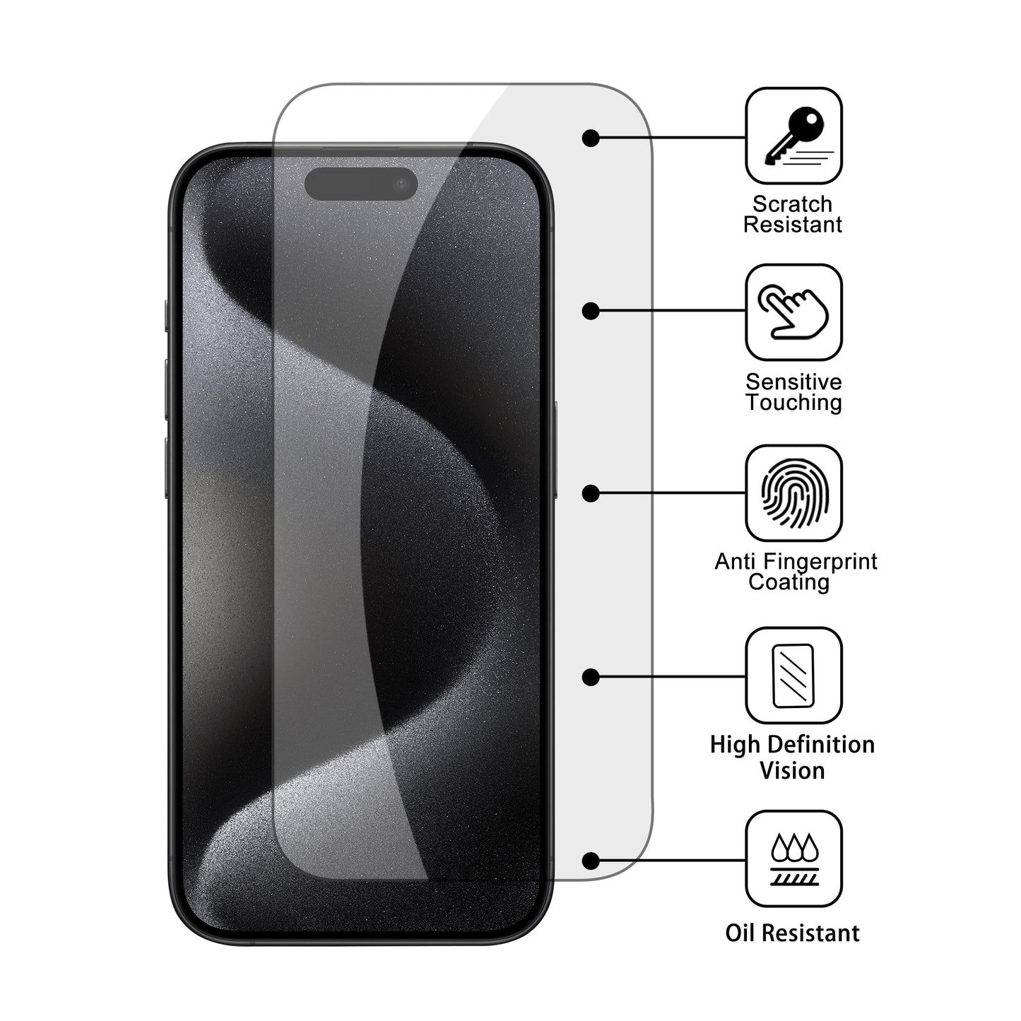 Mocalz Protector Series II Designed for iPhone 14 Plus Case, [Clear] 5 in 1 [Non Yellowing] Case with 2X Tempered Glass Screen and 2X Camera Lens Protectors, Shockproof and Air-Guard Corners (Clear MagSafe)